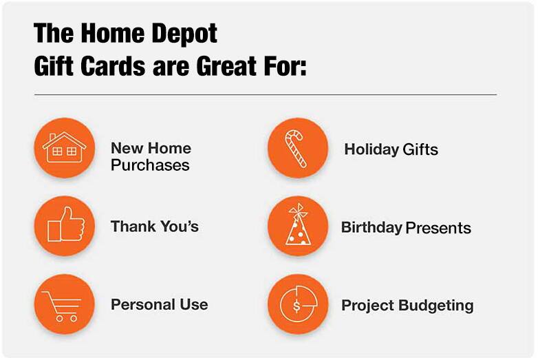 Gift Cards Scams The Home Depot