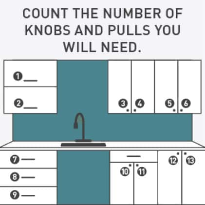 How to Install Cabinet Pulls