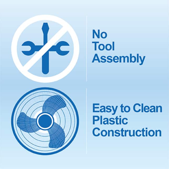 No Tools Assembly with Plastic Easy-to-Clean Construction