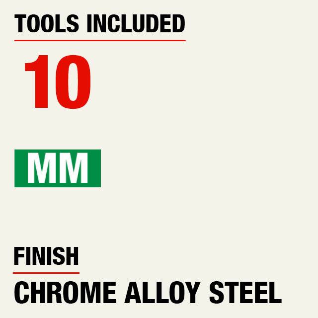 Tools Included