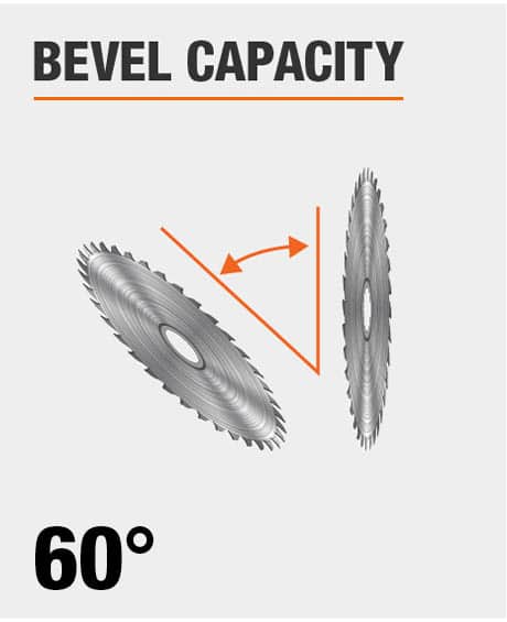 Milwaukee 6470-21 15 Amp 10-1/4 in. Circular Saw Blade Bevel Capacity
