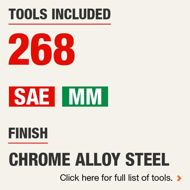 Tools Included