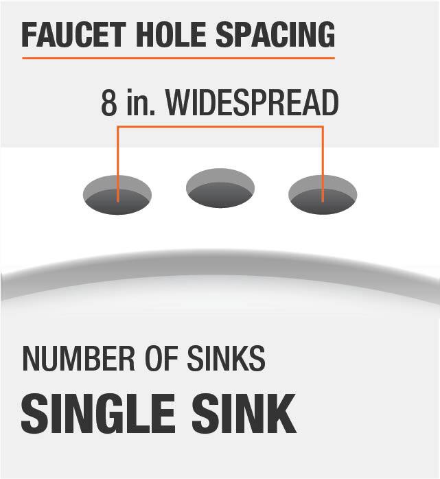 Faucet hole spacing and number of sinks with Vanity top.