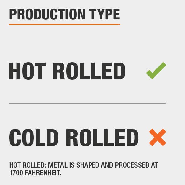 Everbilt 1 2 In X 72 In Plain Steel Square Tube With 1 16 In Thickness