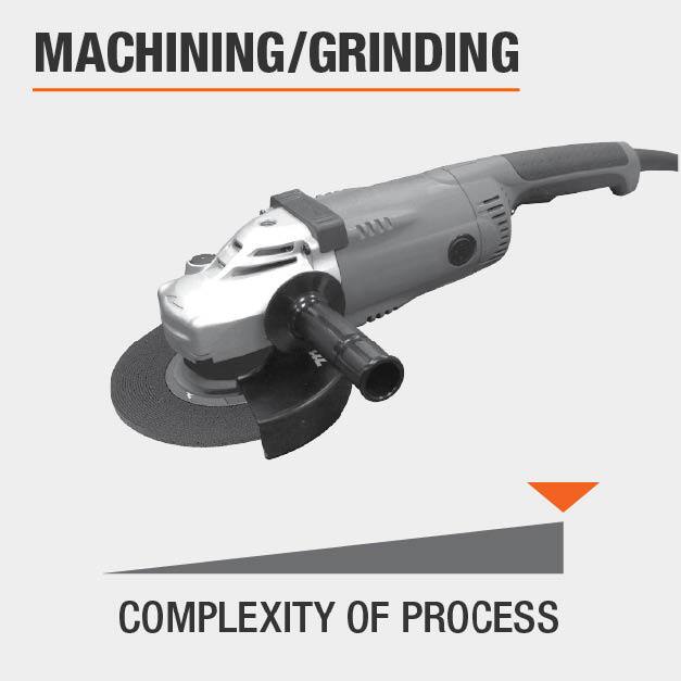 Scale measures how complex the machining and grinding process is for this item.