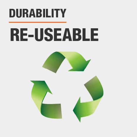 Reusable with care