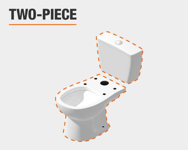 Glacier Bay 2Piece 1.28 GPF High Efficiency Single Flush Round Front