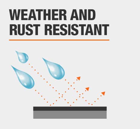 Weather and Rust Resistant