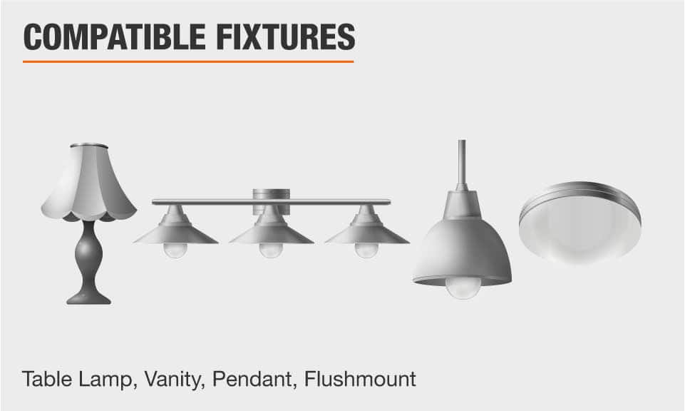 Compatible Fixtures