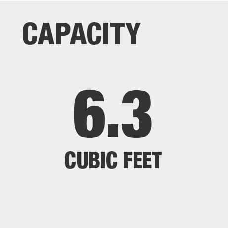 Capacity
