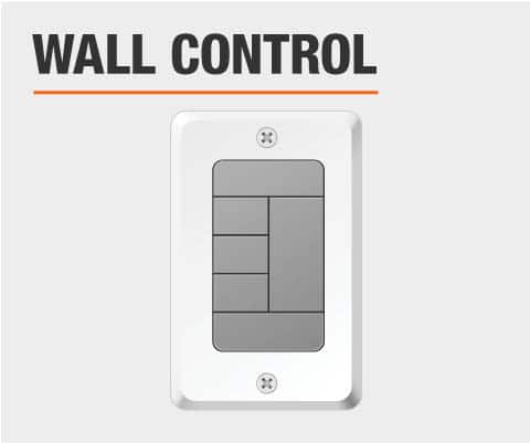 Ceiling fan control type