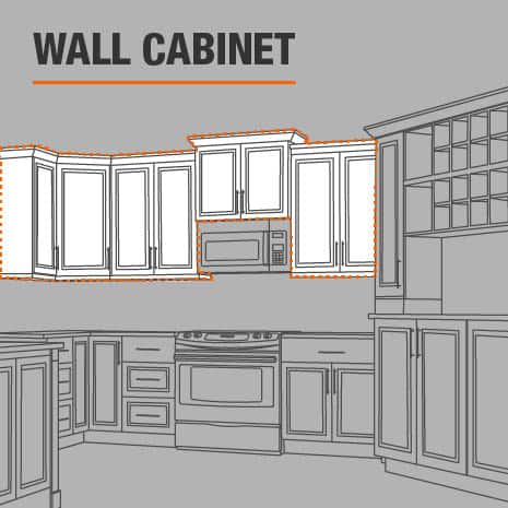 Wall cabinet that is ready to install in your kitchen, laundry room, or garage