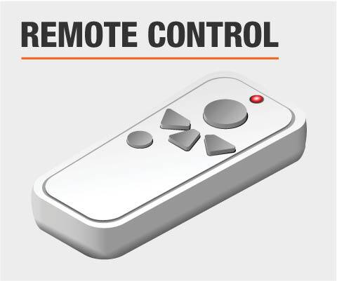 Ceiling fan control type