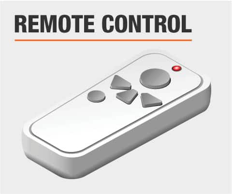 Ceiling fan control type