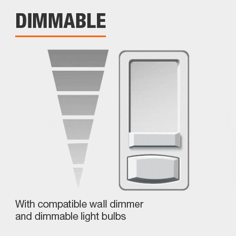 This pendant is dimmable with a compatible wall dimmer and dimmable light bulbs.