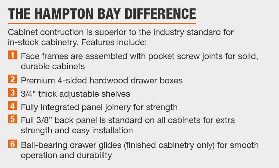 Hampton Bay Hampton Satin White Raised Panel Stock Assembled Pull Out Trash Can Base Kitchen Cabinet (18 in. x 34.5 in. x 24 in.) The Hampton Bay Difference