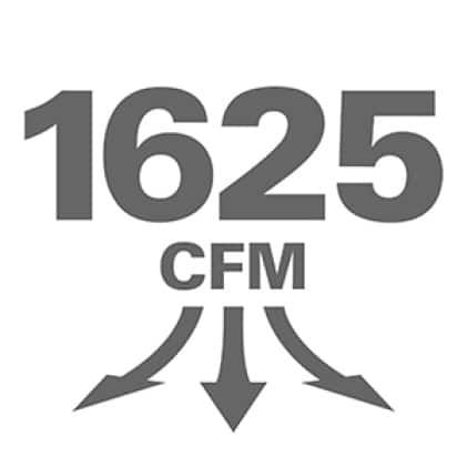 1625 CFM