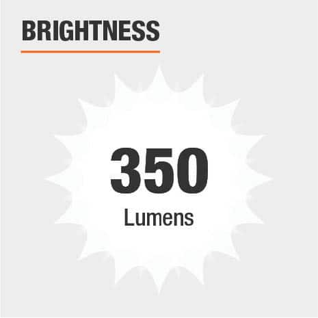 This light's brightness is 350 Lumens.