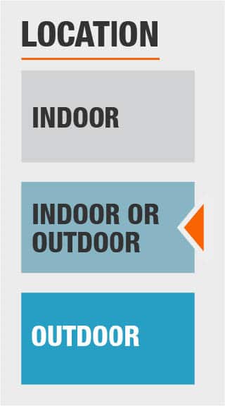 indoor and outdoor