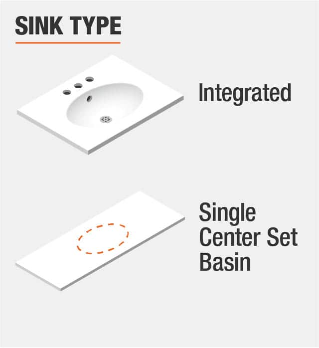 Glacier Bay Everdean 31 in. W Vanity in Pearl Gray with Cultured Marble