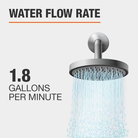 1.8 Gallons Per Minute Flow Rate