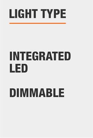 Ceiling fans with lights