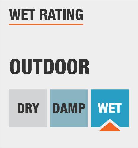 Wet rating