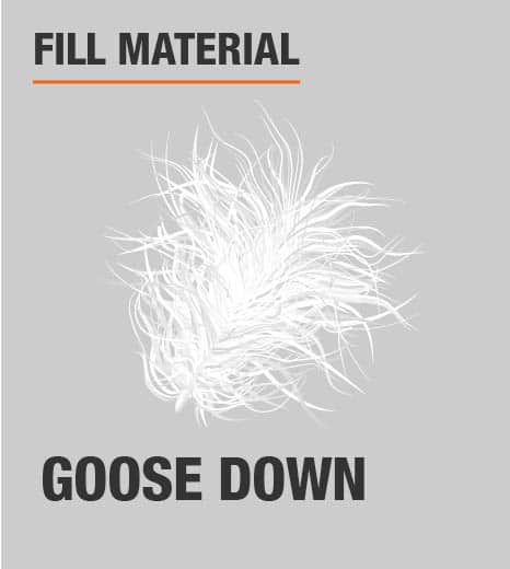 Fill Material