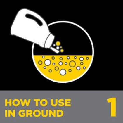 How To Use In Ground Icon