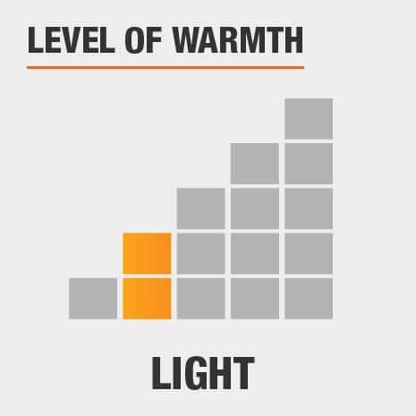 Light Warmth