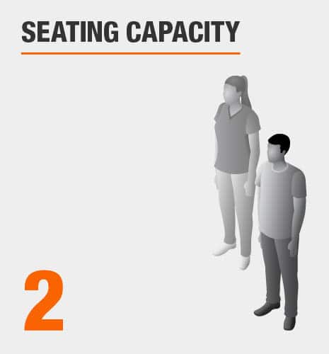 Seating Capacity