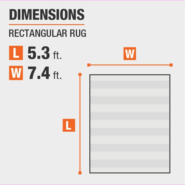 Shoreline Blue/Multi 5 ft. x 7 ft. Striped Area Rug is 5.3 feet by 7.4 feet