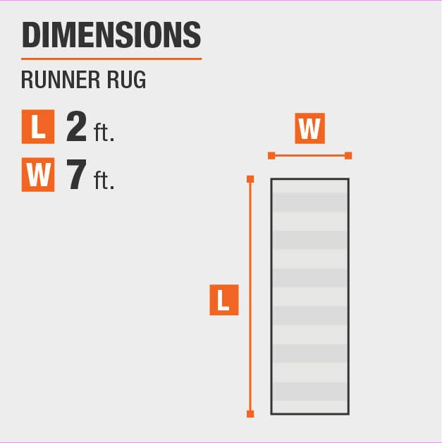 Shoreline Grey/Multi 2 ft. x 7 ft. Striped Runner Rug is 2 feet by 7 feet