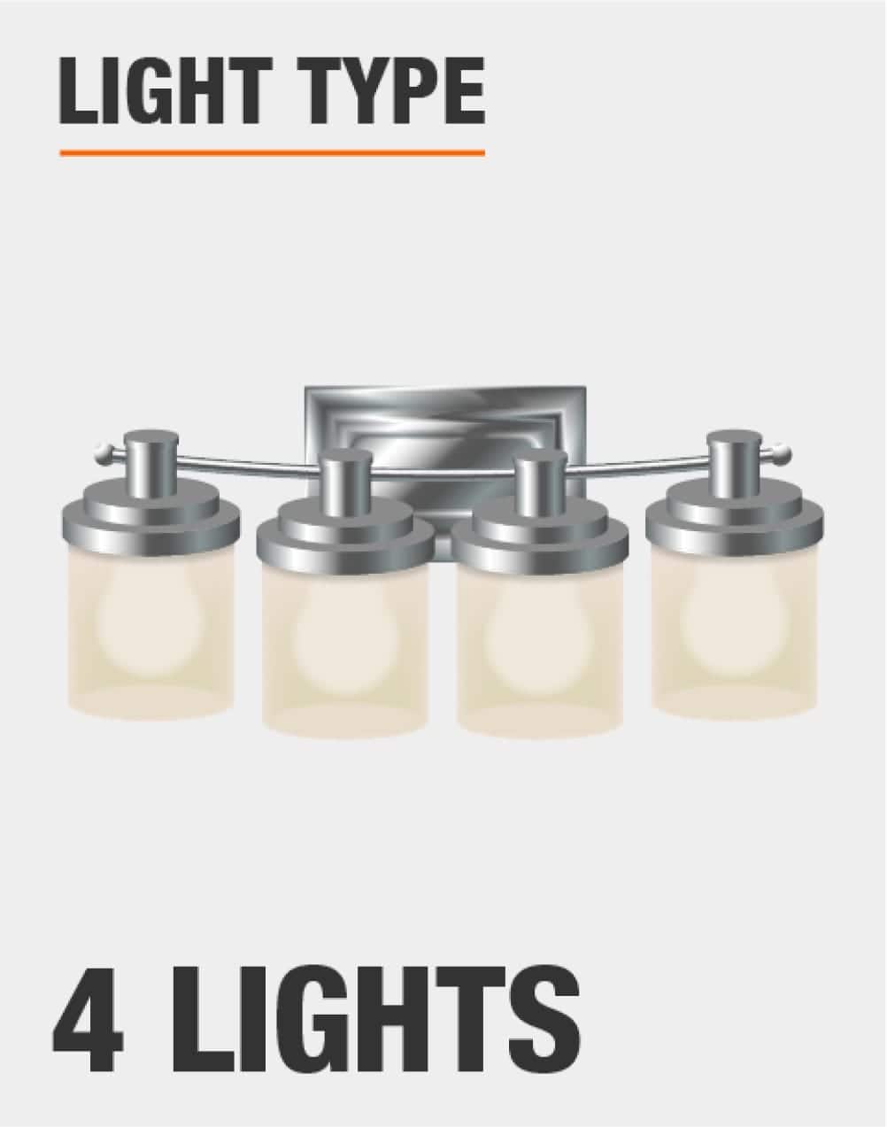 Home Decorators Collection Westlyn 4Light Brushed Brass Vanity Light