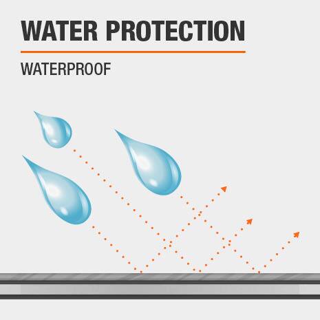 Vinyl Plank flooring provides waterproof protection.