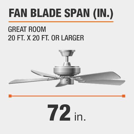 Commercial Ceiling Fan