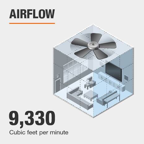 High Airflow Ceiling Fan