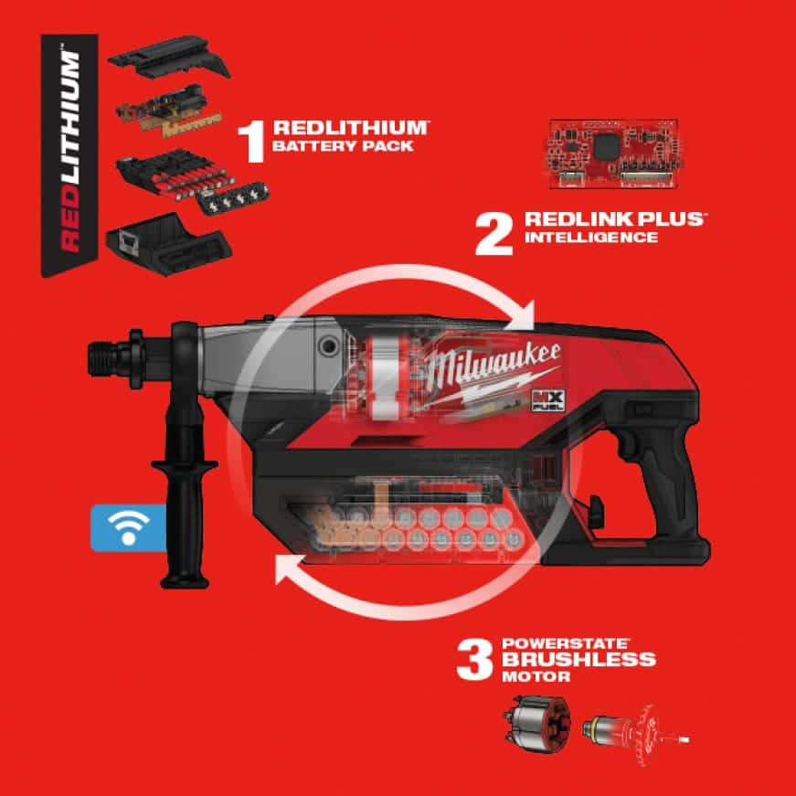 Milwaukee MX FUEL LithiumIon Cordless Handheld Core Drill Kit with