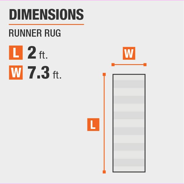 Angora Blue 2 ft. x 7 ft. Medallion Runner Rug is 2 feet by 7.3 feet