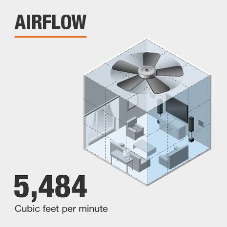 High Airflow Ceiling Fan