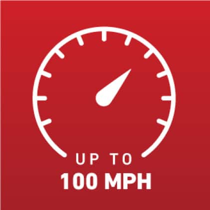 Speedometer indicating up to 100 mph Speedometer indicating up to 100 mph