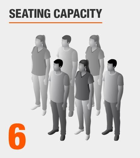 Seating Capacity