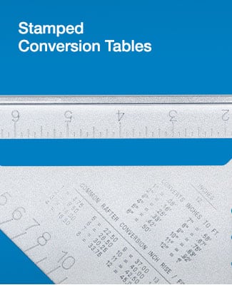 Empire 12 in. Magnum Aluminum Rafter Square 3990 - The Home Depot