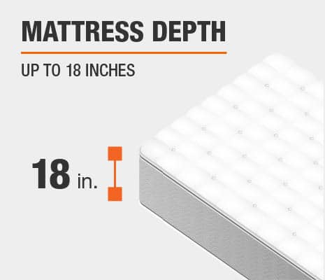 Fitted sheets fits mattress up to 18"
