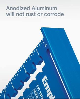 Will Not Rust