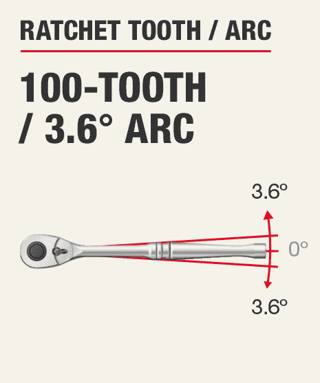 100-Tooth Ratchet with 3.6 Degree Arc