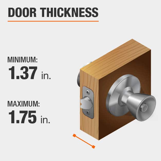 The minimum door thickness is 1.37 in. and the maximum is 1.75 in.