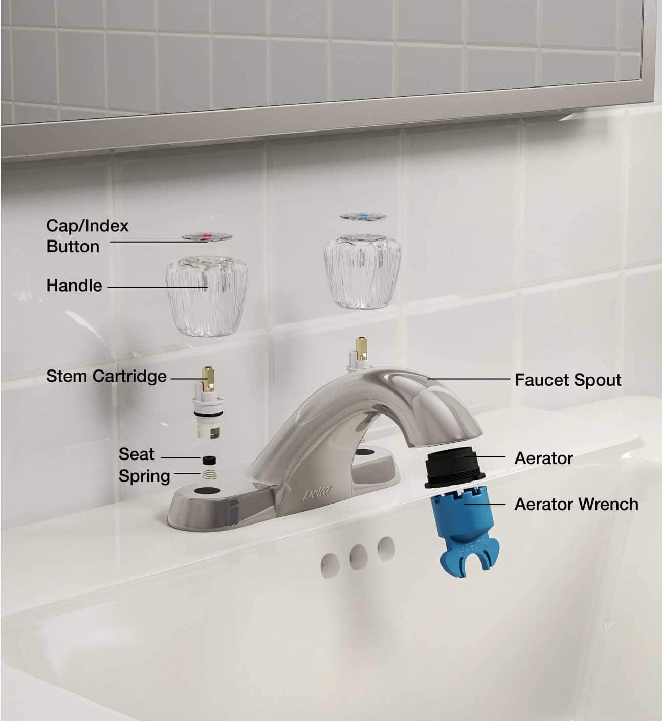 Corrego Kitchen Faucet Parts Things In The Kitchen