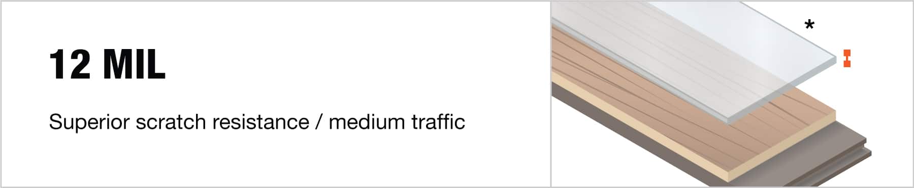 12 MIL Superior scratch resistance / medium traffic