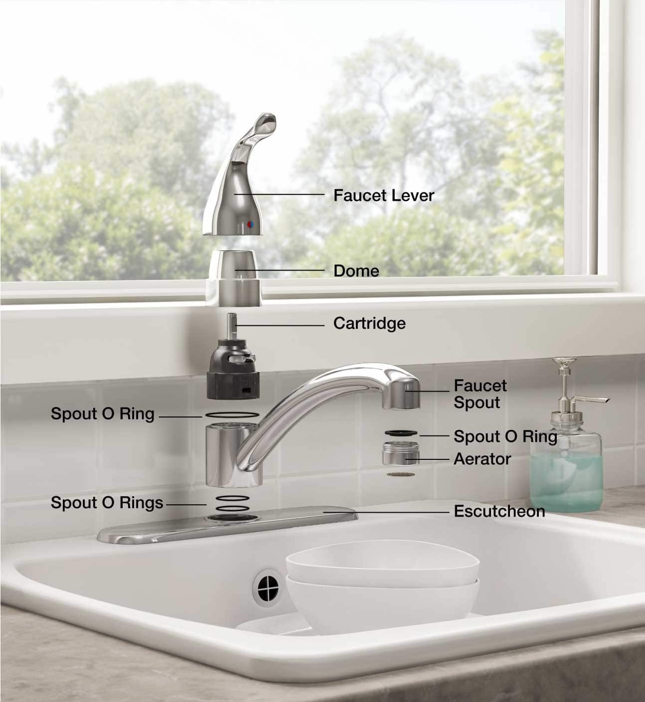 bathtub faucet parts names